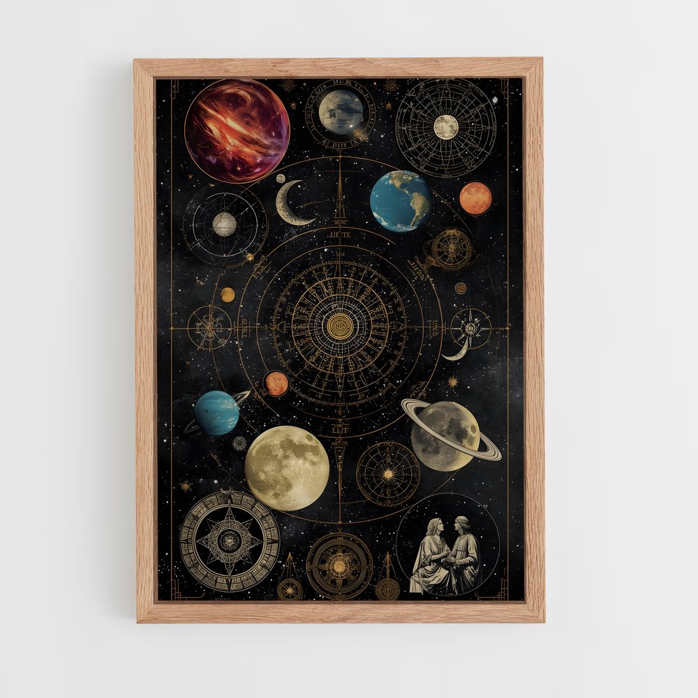 Poster Solar de system – affiche Système solaire (vue 4)